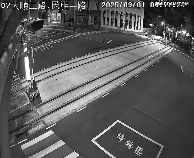 高雄市道路 大順二路、民族一路
