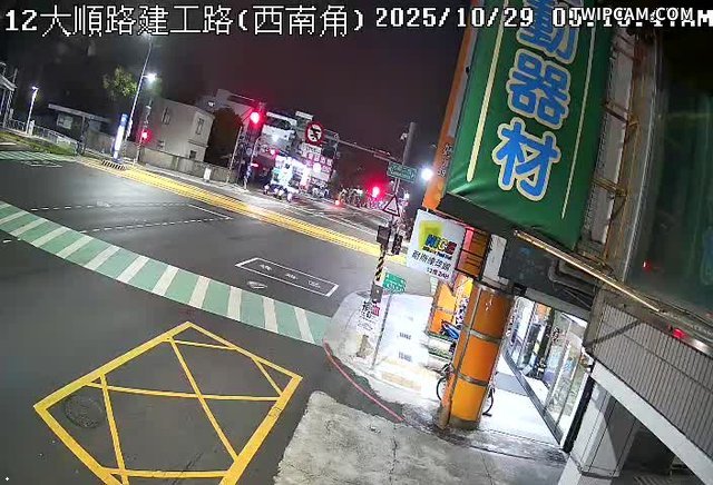 高雄市道路 大順二路、建工路(西南角) 距離968公尺