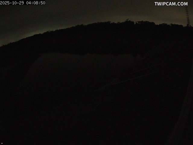 台南市道路 水利局 八老爺滯洪池 距離2.1公里