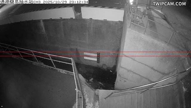 水利署水資源 雲林縣政府水利處 過港簡易抽水站CH3_辨識後圖片 距離1.2公里