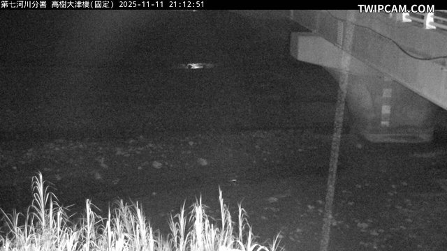 水利署水資源 水利署水利防災組 大津橋(固定)_img 距離7.6公里