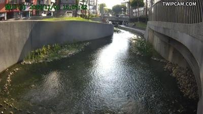 水利署水資源 台中市政府水利局 綠川(3)CCTV 距離1.3公里