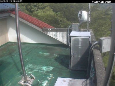 水利署水資源 水利署水利行政組 和平派出所(河床) 距離3.1公里