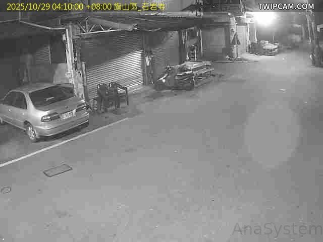 水利署水資源 第七河川分署 _石岩寺 距離3.2公里