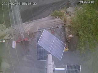 水利署水資源 水利署水利行政組 110遠距-孫海橋監控站(3) 氣溫7.8℃