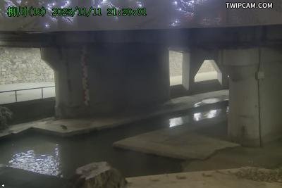 水利署水資源 台中市政府水利局 柳川(16)CCTV影像 距離305公尺