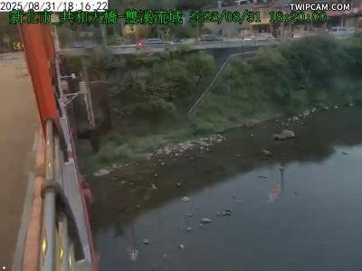 水利署水資源 新北市政府水利局(智慧防汛) 共和大橋水位畫面